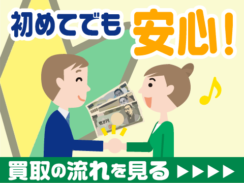 買取の流れ